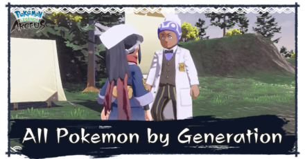 All Pokemon by Generation Banner.png