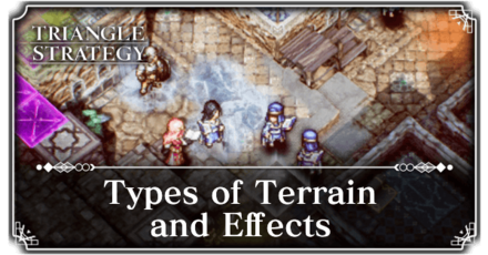 Triangle Strategy - Types of Terrain Banner
