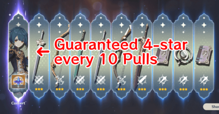 Genshin - Pity System - Guaranteed 4-star Every 10 Pulls