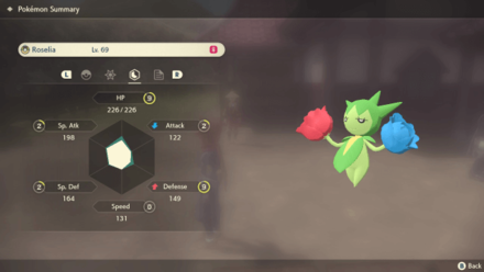 PLA Path of Solitude Roselia