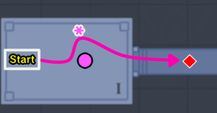 Genshin - Faster Faster Area 1 Map Guide