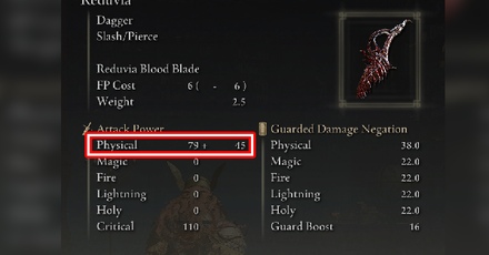 Not All Weapons are Broken