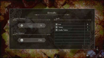 The Chaos of Battle TS Triangle Strategy