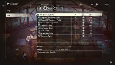 Selling Items TS Triangle Strategy