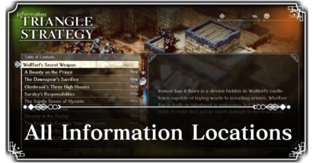 Triangle Strategy - All Information Banner