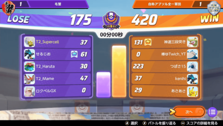 Pokémon UNITE - Winter Tournament Finals - No Healer.png