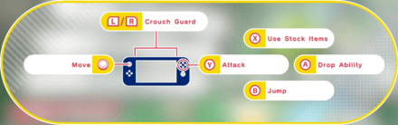 Kirby and the Forgotten Land - Type B