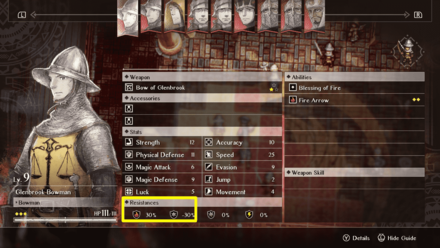 Glenbrook BowmanTriangle Strategy