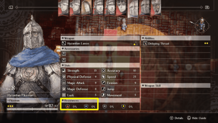 Hyzantian Pikeman Triangle Strategy