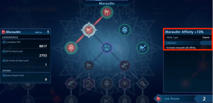 Raise Affinities with Passive Abilities