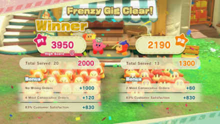 Kirby Minigame Score