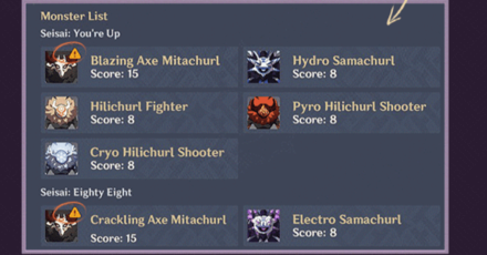 Genshin - Check on the Enemy Details