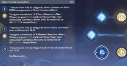Genshin - Vibro Crystal Research