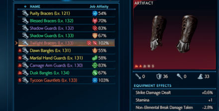 Artifact Dual Affinities