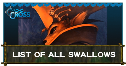 List of All Swallows.png
