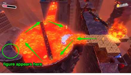 Kirby - Grab the 3rd figure