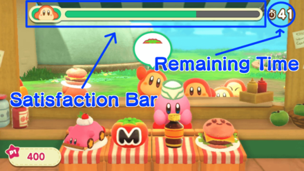Kirby and the Forgotten Land - Help Wanted - Satisfaction Bar and Remaining Time.png