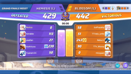 Pokemon UNITE - NA March Finals - Team Blossom WIns.png