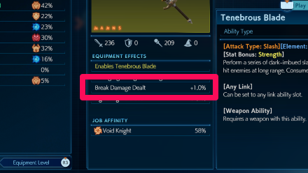 Equip Useful Weapons