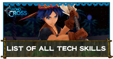 List of all Tech Skills