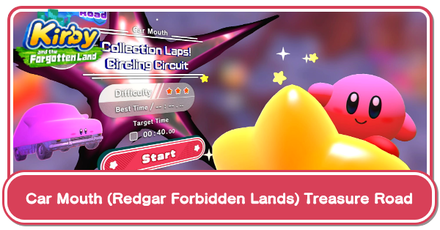 How Long to Beat Kirby and the Forgotten Land