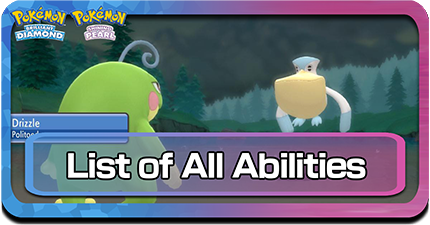 List of All Abilities