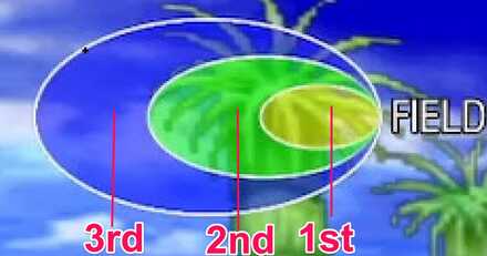 Field Guide Labeled.jpg