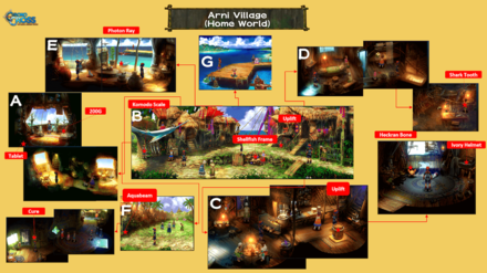 Arni Village HW Map
