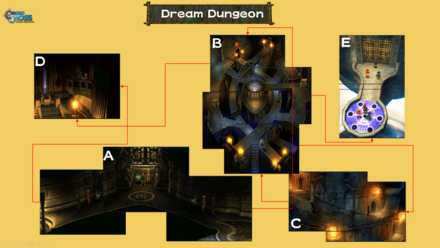 Dream Dungeon Map