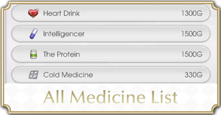 RF5 - All Medicine List Banner.png