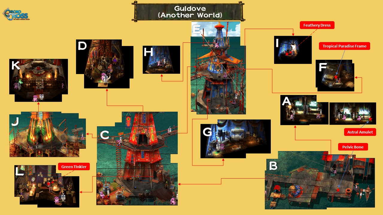 Chrono Cross Walkthrough, Part Eight: Guldove (Another World)