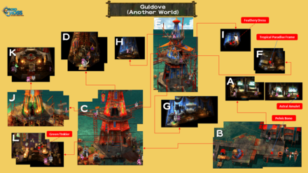 Guldove (Another World) Map
