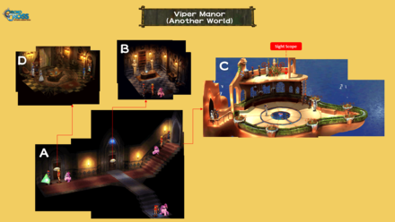 Viper Manor Aftermath Inner Sanctum (Another World) Map