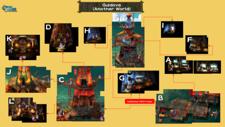 Guldove Pt 2 (Another World) Map
