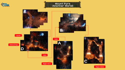 Mount Pyre (Another World) Map