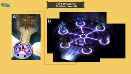 Fort Dragonia Summit (Another World) Map