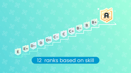 Switch Sports - Pro League Ranks.png