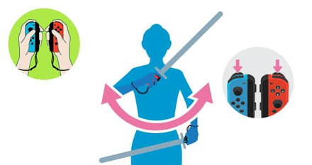 NS Sports - Twin Sword Guard