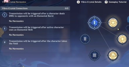 Genshin - Pick Transmitter & Receiver Crystals