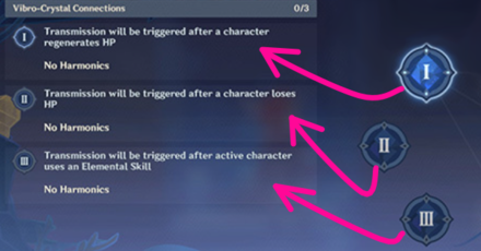 Genshin - How to Use Transmitter Crystals