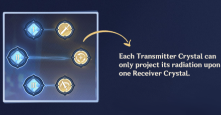 Genshin - Can Only Connect to One Transmitter