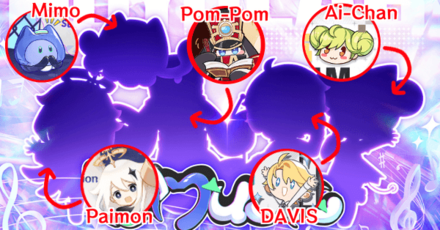 Genshin Impact - YoMusic Contest - Mascot Guessing Game