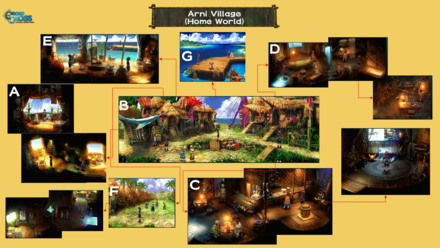 Arni Village (Home World) Map