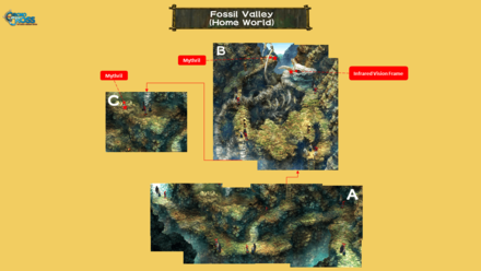 Fossil Valley (Home World) -- With Items.png