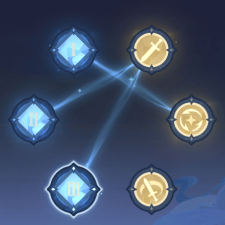 Genshin - Vibro-Crystal Setup Day 2 - First Half