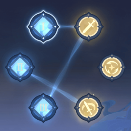 Genshin - Vibro-Crystal Setup Day 2 - Second Half