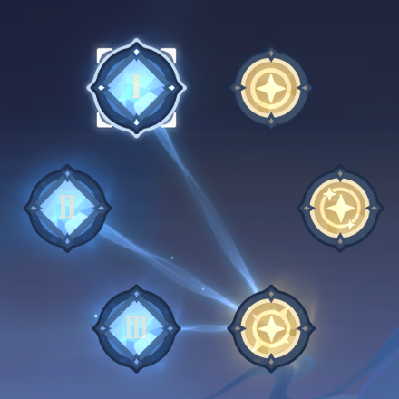 Genshin  - Vibro-Crystal Setup Day 3 - Second Half