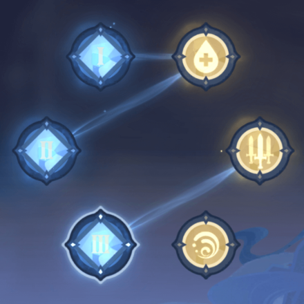 Genshin - Vibro-Crystal Setup Day 4 - First & Second Half