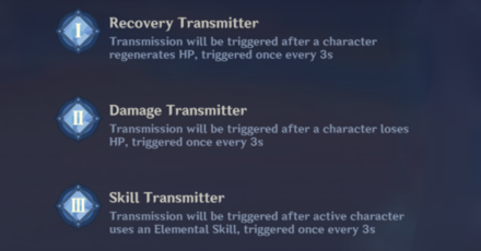Genshin - Take Note of Transmitters