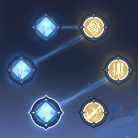 Genshin - Vibro-Crystal Setup Day 5 - First Half